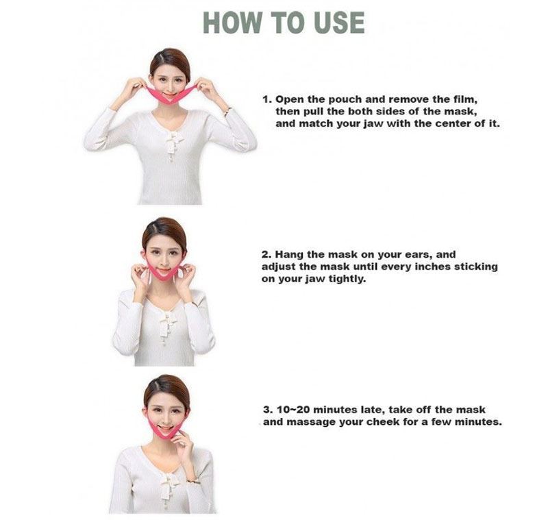 Use direction Use direction