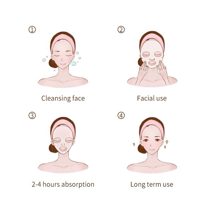 bio collagen night mask