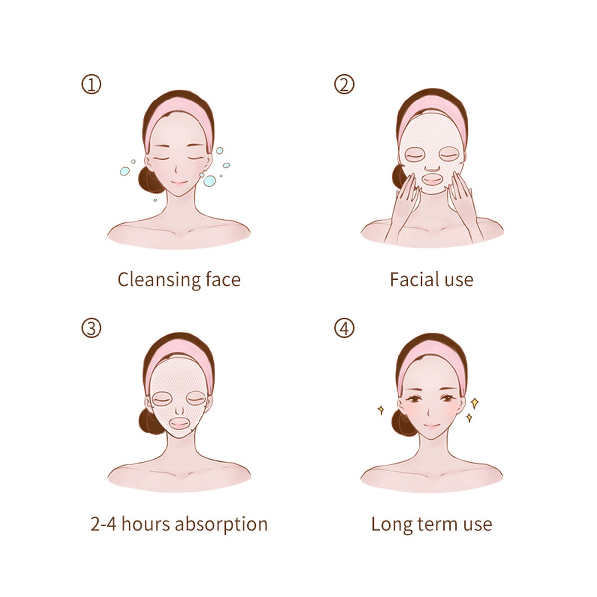 bio collagen night mask bio collagen night mask